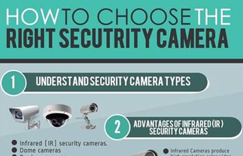 Perimeter Electric Security Fencing System Protection Palisade Solar Electronic Gallagher Power Nemtek Outdoor Residential Wall Boundary Fence Steel Net Gate